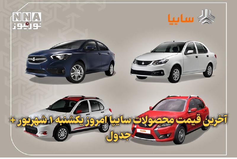 نورنیوز: ✅ آخرین قیمت محصولات سایپا امروز یکشنبه ۱ شهریور + جدول🔹 قیمت محصولات سایپا امروز یکشنبه ۱ شهریور منتشر شد.متن کامل را د