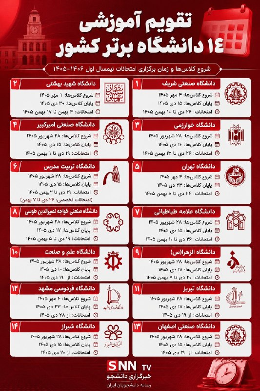 رویدادهای دانشجویی تهران: 📆 تقویم آموشی 14 دانشگاه کشور🔸کلاس‌های نیمسال اول دانشگاه‌ها سال تحصیلی ۱۴۰۶-۱۴۰۵ از ۲۸ شهریور تا ۴ مهر آغاز و امتحانات 