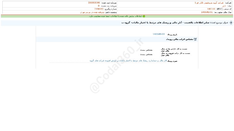 کدال۳۶۰: #تابان#افشای_اطلاعات_بااهمیت - (سایر اطلاعات بااهمیت - آثار مالی و ریسک های مرتبط با اعتبار مالیات- گروه ب) منتهی به سال
