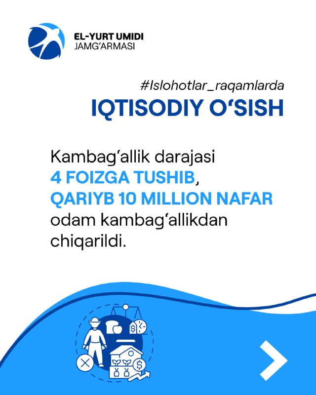 Иллюстрация к посту канала "El-yurt umidi" Foundation