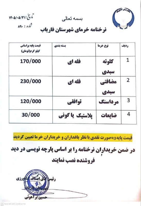کانال خبری کنارصندل: ⭕️نرخنامه خرمای شهرستان فاریاب@konarsandal