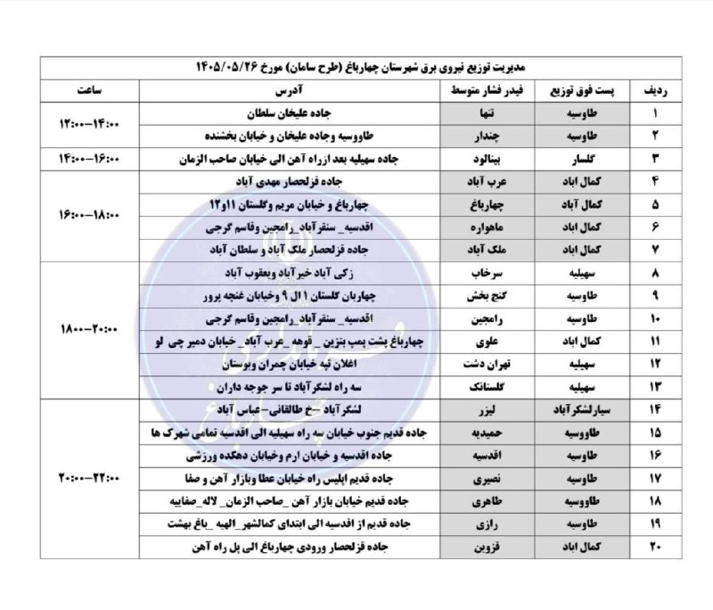 ساوجبلاغ نیوز: برنامه قطعی برق امــروز دوشنبه ۲۶ مردادماه ۱۴۰۵ در شهرستان چهارباغ@savoojbolagh