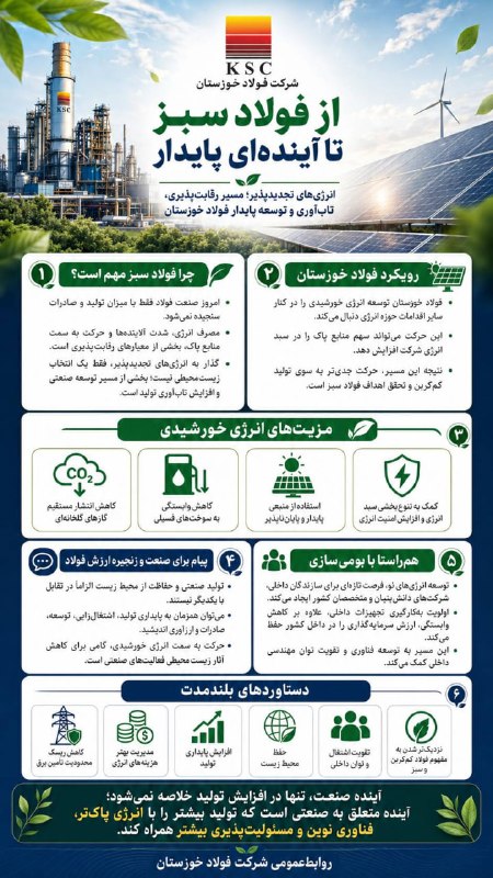 تریبون فولاد: ✴️ از فولاد سبز تا آینده‌ای پایدار🔻 به گزارش چیلان، صنعت فولاد در جهان دیگر تنها با میزان تولید، ظرفیت اسمی یا حجم صادرا