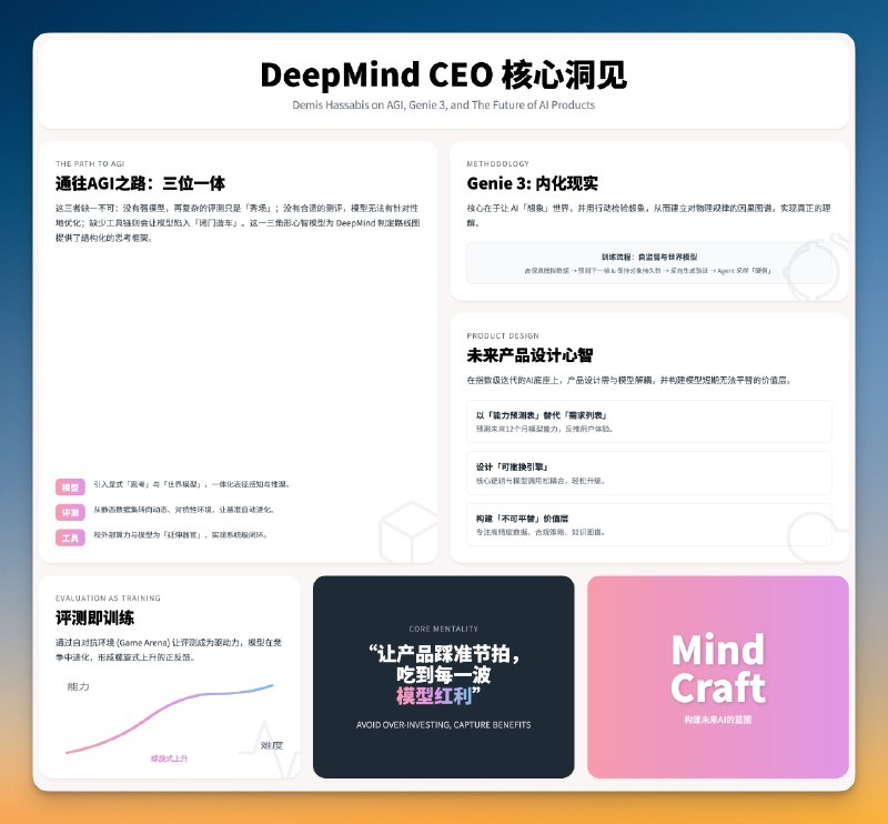 谷歌最近的模型进展太快了，而且全面开花