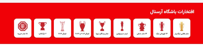 🔴⚪️ کانون رسمی هواداران آرسنال در ایران: این بخش امروز بوی اپدیت داره.... 🌐 www.Arsenal.ir 🆔 @Arsenalirاپدیت شد ✔️