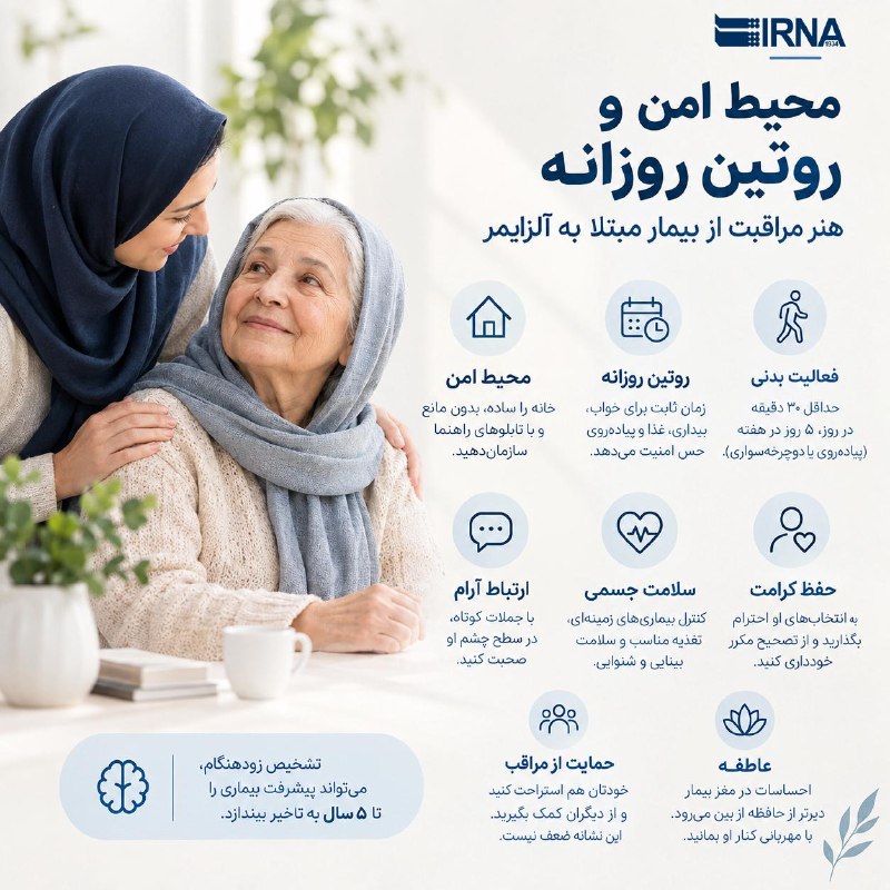 📋מידע IRNA סביבה בטוחה ושגרת יומיום; אומנות הטיפול בחולה עם אלצהיימר