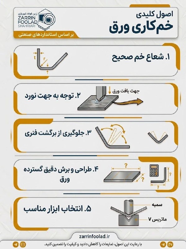 زرین فولاد شهریاری: ⚙️ ۵ اصل مهم برای یک خم‌کاری بی‌نقص۱. شعاع خم صحیح 📏شعاع خم هیچ‌وقت نباید از ضخامت خود ورق کمتر باشد. اگر خم خیلی تیز با
