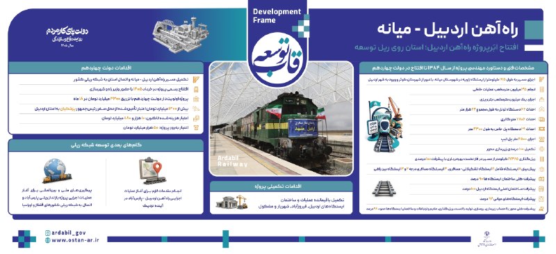 سلام استان | اردبیل: ⬅️ #اطلاعنگاشت | حوزه راه و بزرگراه استان اردبیل ✅ گستردهترین عملیات توسعه بزرگراهها #قاب_توسعه #دولت_پای_کار_مردم 🔻ک