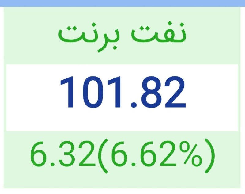 ברנט גולמי ב-102 דולר