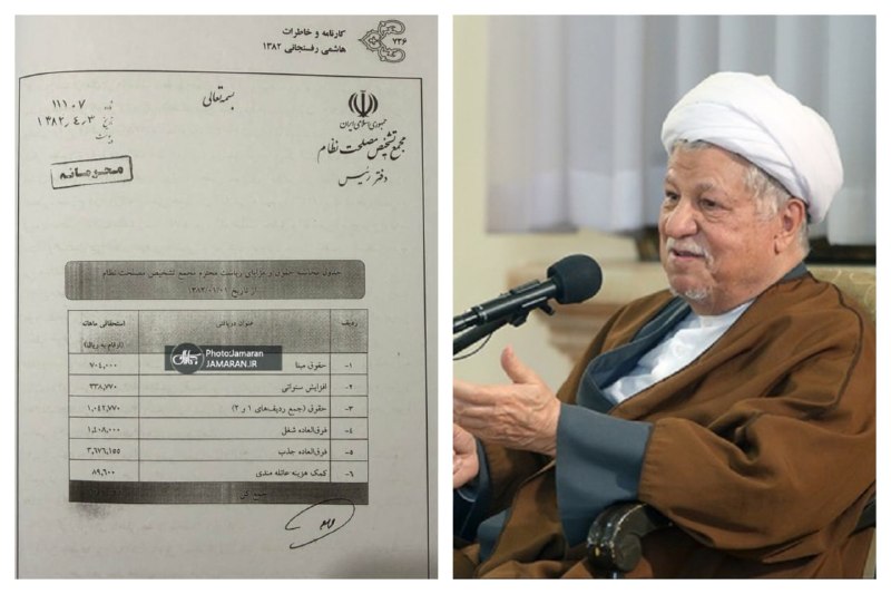 جماران: ♨️ حقوق آیتالله هاشمی رفسنجانی در سال ۱۳۸۲ 🔸جدول محاسبه حقوق و مزایای ریاست مجمع تشخیص مصلحت نظام در زمان ریاست آیت الل