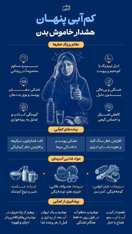 کانال اخبار امیران: 🔺کمآبی پنهان؛ هشدار خاموش بدن 🔹کمآبی همیشه با تشنگی شروع نمیشود؛ گاهی کاملاً بیصدا پیش میرود و با خستگی، بیحالی یا