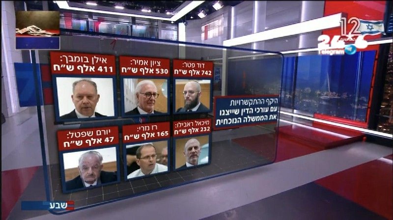 🇮🇱 אתה מודע לזה שהם נאלצו לייצג את הממשלה כי היועמשי״ת שמקבלת על זה משכורת קבועה סרבה לעשות את עבודתה? פר…