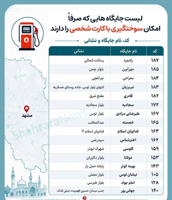 تربت‌ جام آنلاین: 🔶 سوخت‌گیری در ۱۷ جایگاه مشهد فقط با کارت سوخت شخصیشرکت ملی پخش فرآورده‌های نفتی منطقه خراسان رضوی اعلام کرد:🔹 به‌منظور 