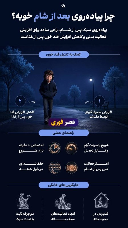 خبر فوری/ عصر فوری: چرا پیادهروی بعد از شام خوبه؟ پیادهروی سبک پس از شام، راهی ساده برای افزایش فعالیت بدنی و کاهش افزایش قند خون پس از غذ
