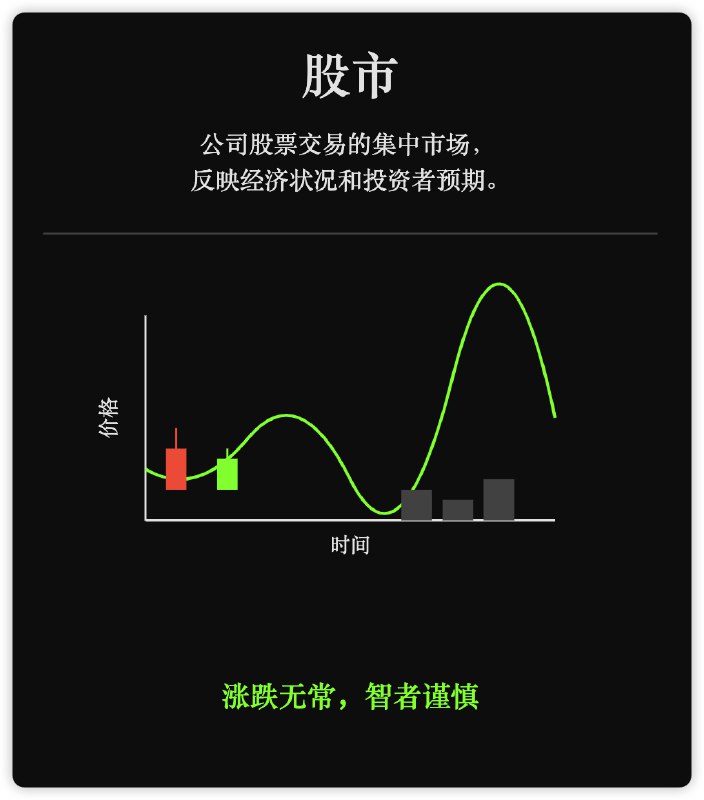 〝哲学家〞：一个概念输进去，一张卡片秀出来〝哲学家〞：一个概念输进去，一张卡片秀出来
