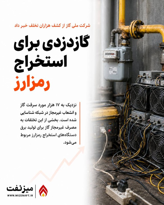 میز نفت: 👇👇 شرکت ملی گاز از شناسایی نزدیک به ۱۷ هزار مورد سرقت گاز و انشعاب غیرمجاز در شبکه گاز کشور خبر داد.👇 بررسی‌ها نشان می‌د