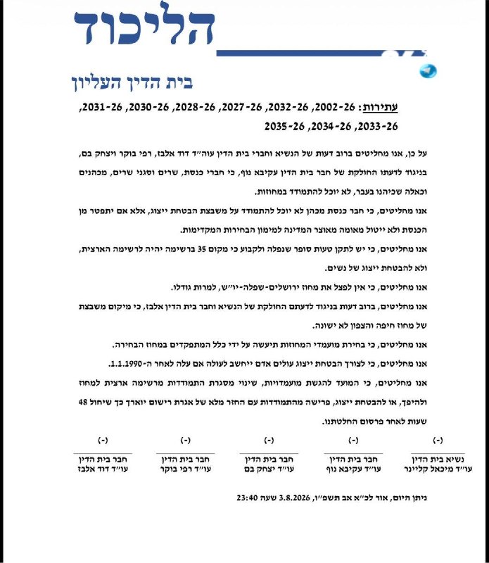 🇮🇱 מכה ללא מעט חכי״ם ושרים מהליכוד שלא יראו את הכנסת הבאה. טוב או רע? דעתכם. הלילה בית הדין של הליכוד הפך…