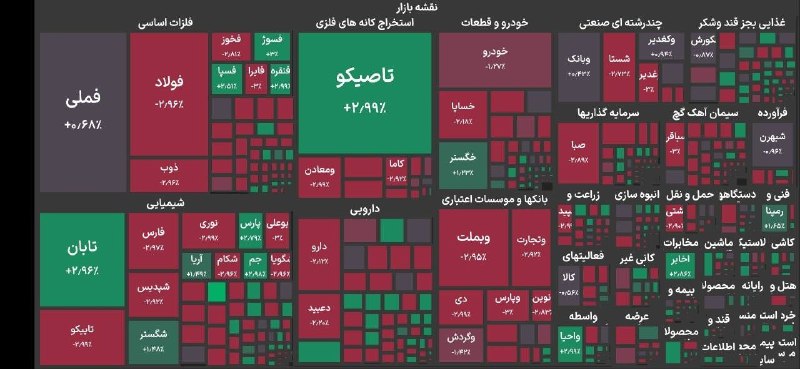 A drop of 24,000 units in the stock market