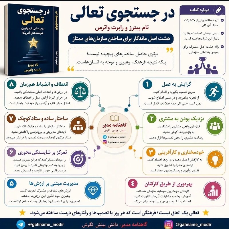 IranBranding-ایران برندینگ: تعالی در #کسب_و_کار 🅱 @IranBranding 🌐 instagram.com/ombc.ir اینستاگرام: