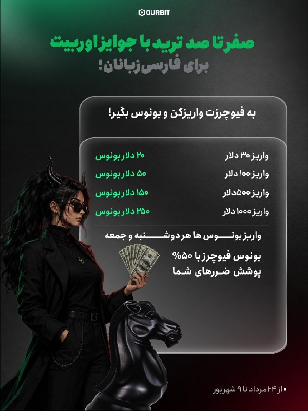 News 24: بونوس واریز صرافی اوربیت ویژه همه کاربران🔘به فیوچرزت واریز کن و از اوربیت بونوس بگیر▪️واریز 30 دلار ⏪ 20 دلار بونوس▪️وار