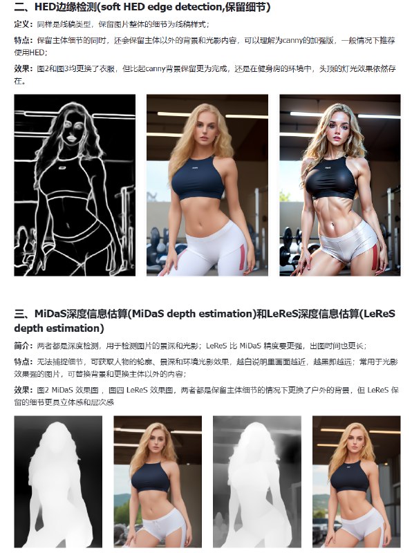 新的一期关于AI绘图教程来辣！快看起来！如果你身边还有小伙伴不了解AI绘图🏞️，还以为只是用来图一乐的玩具，那就把这篇图文甩在他脸上，让他看看现在AI强大的绘图能力，是有可能颠覆内容生产的强大利器！【上】让AI绘图从玩具变成生产利器的插件——ControlNet一篇图文让你了解AI绘图的魅力👇（飞书在线文档）