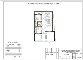 Продается участок (коробка) 2-х этажный, 7-комнат, 1,5 соток