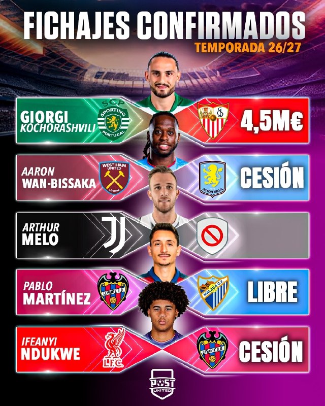 گزارشورزشی: 🔄 جدید ترین نقل و انتقالات پنجره تابستان 🔥💪💪💎 @Gsport3