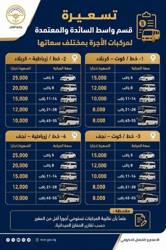 🇮🇶 חדשות אל נחיל 🇮🇶