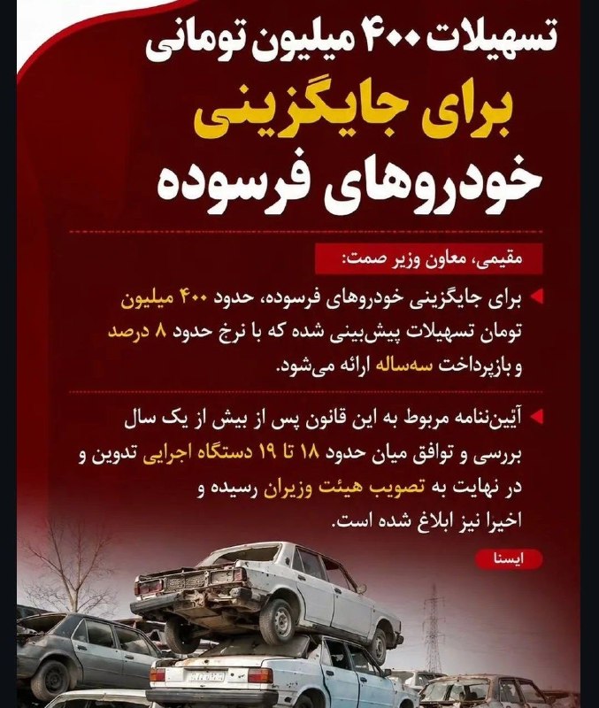 بروجن سلام: 🔺تسهیلات ۴۰۰ میلیون تومانی برای جایگزینی خودروهای فرسودهمقیمی، معاون وزیر صمت:🔹برای جایگزینی خودروهای فرسوده، حدود ۴۰۰ م