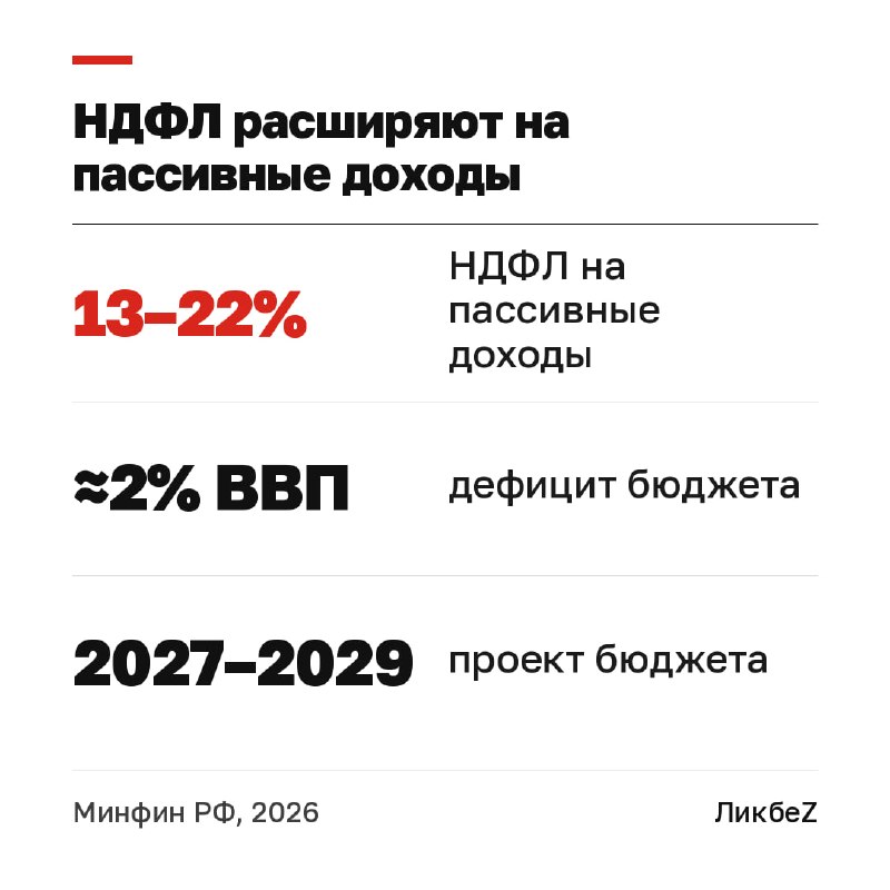 Image from a post by ЛикбеZ