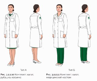 📊 Минздрав решил цветом одежды выделять «иерархию» в медучреждениях: руководство — в темно-синем, врачи — в зеленом, уборщики — в сером. А популярную у врачей обувь «кроксы» запретятМинздрав презентовал 6 рекомендованных цветов одежды, которые наглядно дем