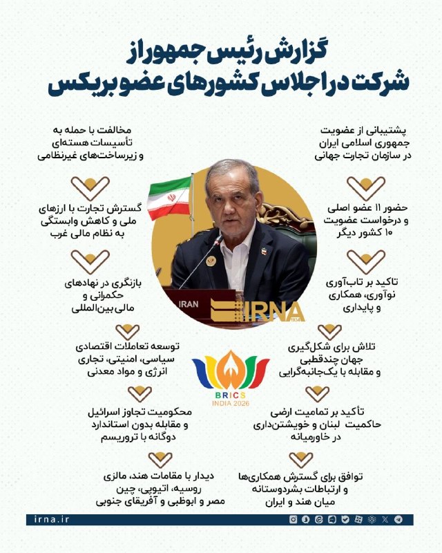 📋מידע IRNA, דוח הנשיא על השתתפותו בפסגת המדינות החברות ב-BRICS