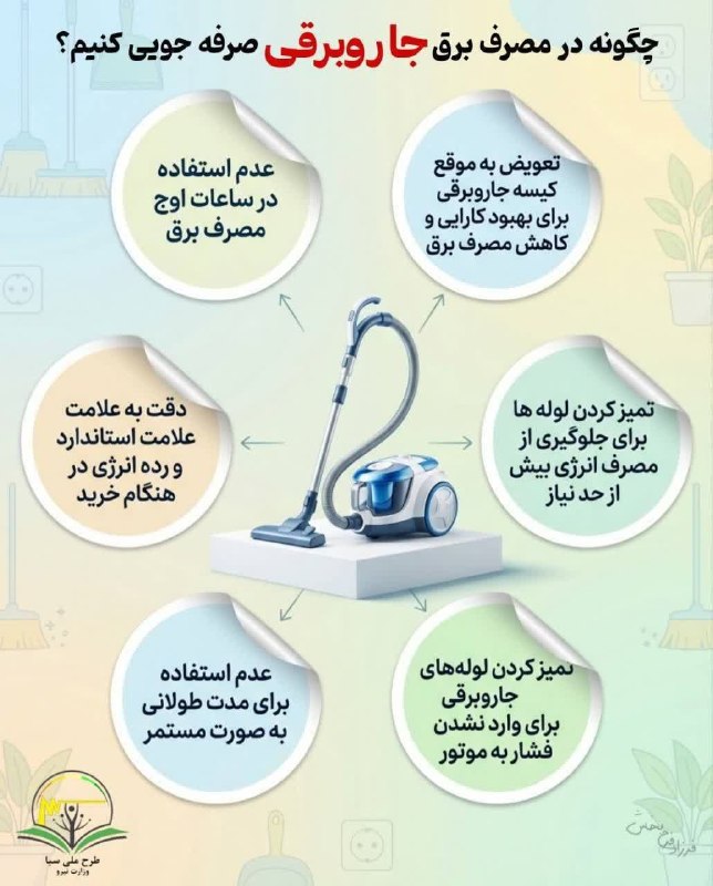 باشگاه خبرنگاران جوان خراسان جنوبی: 🔸چگونه در مصرف برق جاروبرقی صرفه جویی کنیم؟🏷 #برق | #مدیریت_مصرف | #مصرف🆔 @yic_skh