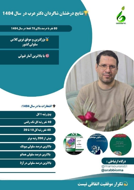 کانال سلولی مولکولی دکتر عرب_بیوما: 📚نحوه سفارش و تهیه #پکیج_سلولی_مولکولی دکتر عرب کلاس جامع آنلاین 8500 تومنکلاس جامع آفلاین 5500 تومنکلاس نکته و تست 3500
