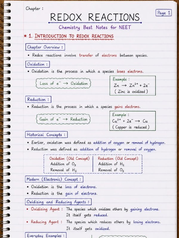 کوچه شیمی: 📚 مهمترین فصل شیمی: واکنشهای اکسایش–کاهش (Redox Reactions)🔺@kooche_shimi🔺instagram.com/kooche_shimi/📚 مهمترین فصل شیم