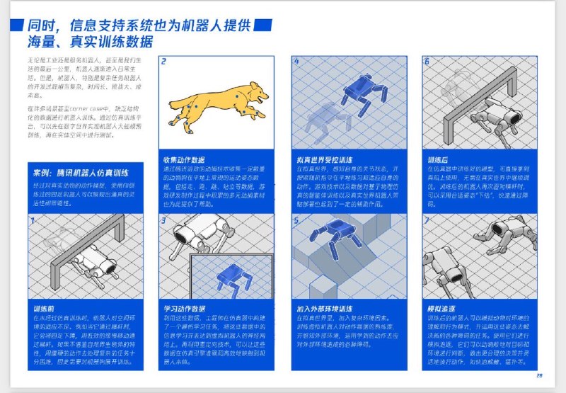 《机器人产品经理｜养电子宠物的十二时辰🤖🐱》你的电子宝宝也在努力学习人类～！养电子宠物的十二小时是需要耐心的十二小时[爱心]养你的电子宠物真的像养娃你教孩子说话（LLM） 教孩子认识世界 （世界模型）教孩子自己照顾自己 教孩子越过障碍孩子与物理世界交互学习的过程就是多种模态的数据融合过程，比如教孩子模仿动画片里的人物动作（仿真数据），教孩子认识世界里的各种东西（人类视频数据），在一些任务完成不好的时候教他自己拿稳水杯（遥操）孩子做的不好的地方得反复教，他得摔无数的跤 你家孩子学习得越来越好（强化学习）孩子哭了 不想练了 得给个小糖果呀（奖励函数）孩子是不可控的 你也不知道你长出来的孩子是不是总是听你话的😝（对齐？）《机器人产品经理｜养电子宠物的十二时辰🤖🐱》你的电子宝宝也在努力学习人类～！养电子宠物的十二小时是需要耐心的十二小时[爱心]养你的电子宠物真的像养娃你教孩子说话（LLM） 教孩子认识世界 （世界模型）教孩子自己照顾自己 教孩子越过障碍孩子与物理世界交互学习的过程就是多种模态的数据融合过程，比如教孩子模仿动画片里的人物动作（仿真数据），教孩子认识世界里的各种东西（人类视频数据），在一些任务完成不好的时候教他自己拿稳水杯（遥操）孩子做的不好的地方得反复教，他得摔无数的跤 你家孩子学习得越来越好（强化学习）孩子哭了 不想练了 得给个小糖果呀（奖励函数）孩子是不可控的 你也不知道你长出来的孩子是不是总是听你话的😝（对齐？）