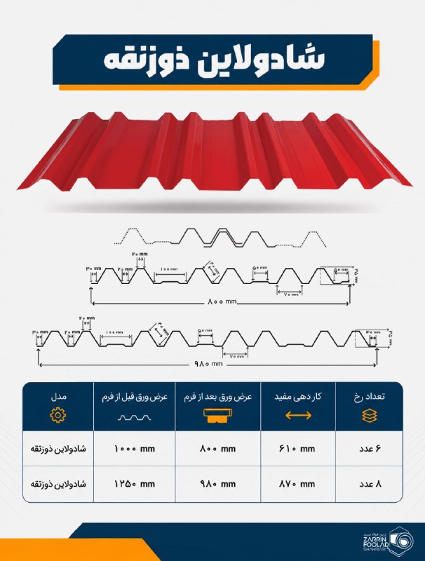 زرین فولاد شهریاری: نقشه گسترده و مشخصات فرمینگ شادولاین ذوزنقه 📐🔸 تولید در دو جنس گالوانیزه و رنگی 🔸📞 جهت مشاوره و ثبت سفارش با ما در تماس 