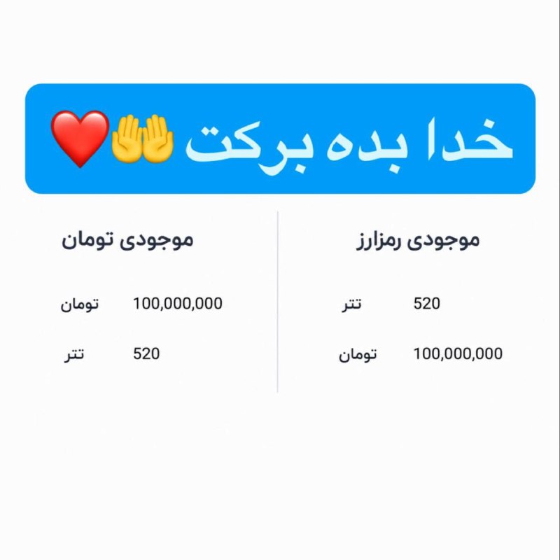 اتاق خبر: تو این روزهایی که نظر اقتصادی ناامیدکنندهست ، یه سریا با خرید و فروش تتر خیلی خوب دارن پول در میارناین بخشی از سود هفته