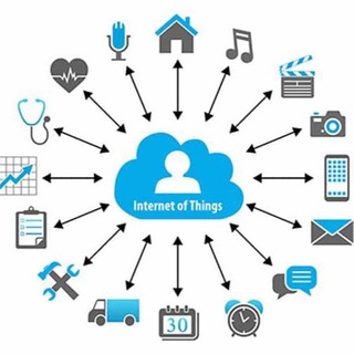 IOT Uzbekistan