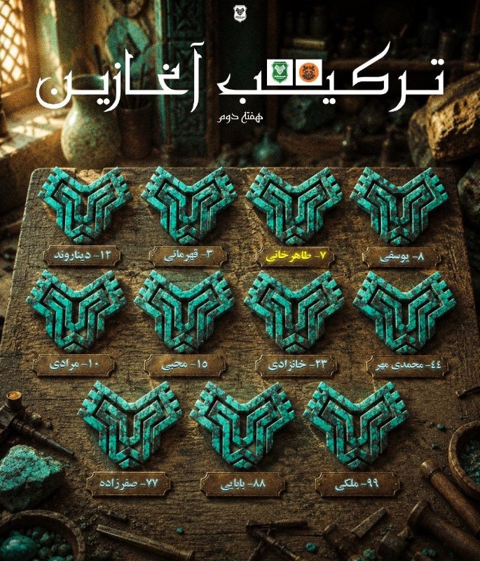 فوتبالی | Footballi.net: 🟠 #لیگ_برتر 🔗 #مس_شهربابک ⚽️ #خیبر_خرمآباد🌬 ترکیب خیبر برای مصاف با مس شهربابک محمدرضا دیناروند، عرفان قهرمانی، حمیدرضا