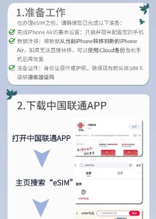 iPhone Air eSim办理教程物料中间部分疑似直接拿的iPad物料，套餐价格等信息不具备有参考性Pizza Network🍀在花频道 🍵茶馆 📮投稿