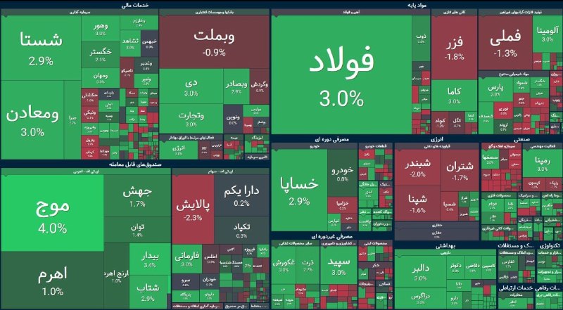Behnam Samadi | بهنام صمدی: آلت سیزن...@BehnamSamadi_ir ☑️