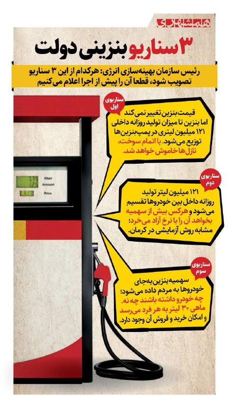 همشهری لرستان: 📊رئیس سازمان بهینه‌سازی‌ انرژی: طی ۱۰-۱۵ روز آینده دولت در مورد اجرای یکی از ۳ طرح بنزینی تصمیم نهایی‌ را خواهد گرفت @ha