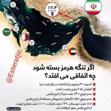 پایـگاه اسـتراتژیک