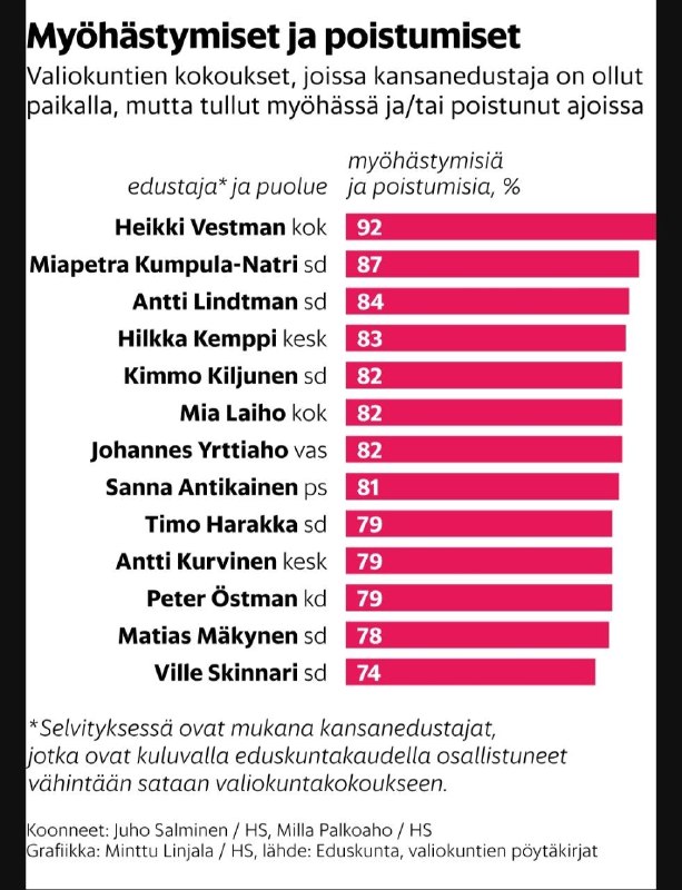 Telegram-julkaisun kuva