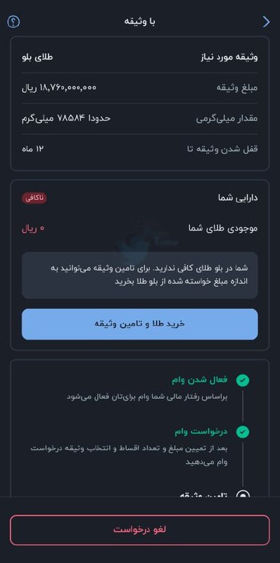 توئیتر داغ خبری (اخبار جنگ ایران و‌آمریکا ): 🔸این بانکا رو کی اداره میکنه؟!وام واسم باز کردن ۱ میلیارد و ۴۰۰ میلیون بعد واسه وثیقش باید ۱ میلیارد و ۸۰۰ نیازه که بذار