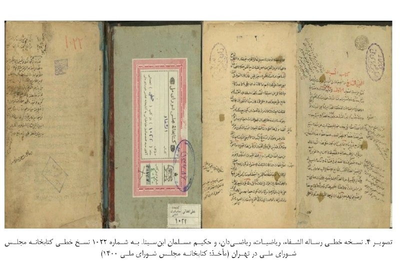 تاریخ و تمدن طلایی اسلام: این مقاله پژوهشی به بررسی چگونگی ارتباط تعلیمی بین ریاضیدانان و معماران مسلمان در بازه زمانی قرون چهارم تا یازدهم هجری