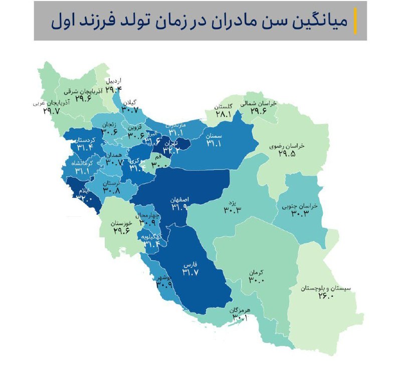 اخبارفوری و مهم: بر اساس دادههای ثبت احوال میانگین سن مادران در زمان تولد فرزند اول در ایران به ۳.۰۲ سال افزایش پیدا کرده در حالی که در