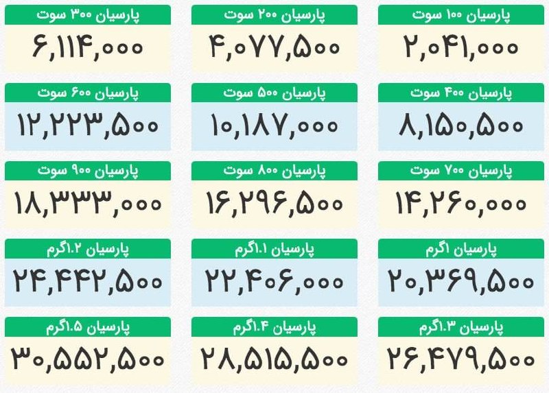 اقتصاد مشهد: 🔸قیمت سکه پارسیان امروز یک شنبه ۲۵ مرداد@EghtesadMashhad
