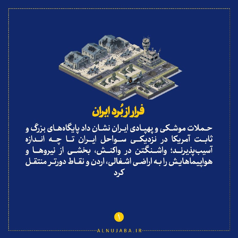 نجباء | Nujaba: #سوژه🖼 فرار از بُرد ایران🗯 حملات موشکی و پهپادی ایران، آسیبپذیری پایگاههای ثابت آمریکا را آشکار کرد؛ حالا واشنگتن با پ
